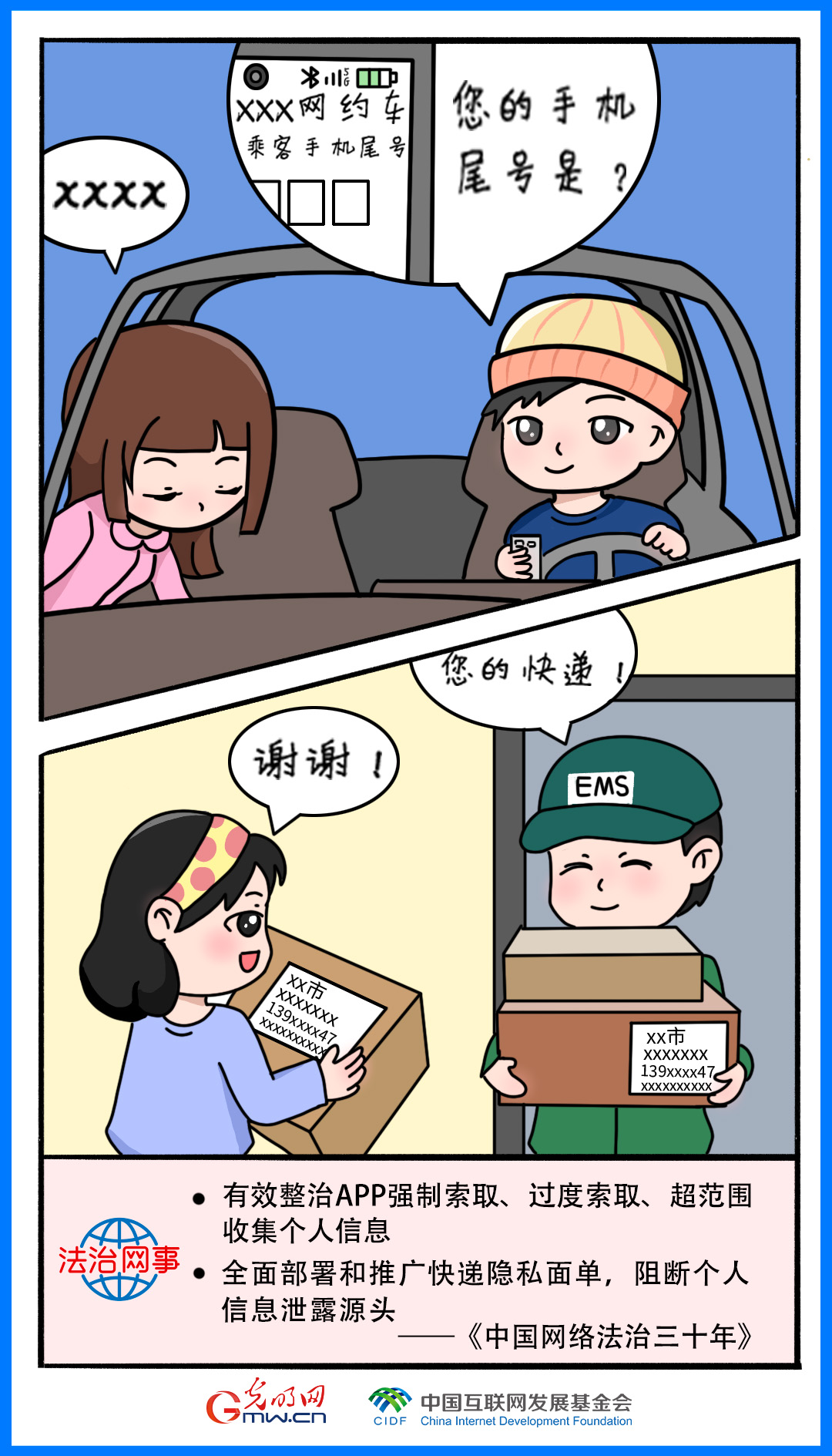 65C6F